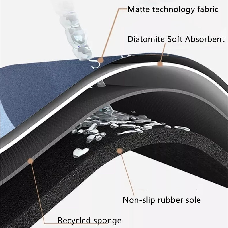 Fast-Drying Diatomite Bath Mat - Super Absorbent & Non-Slip